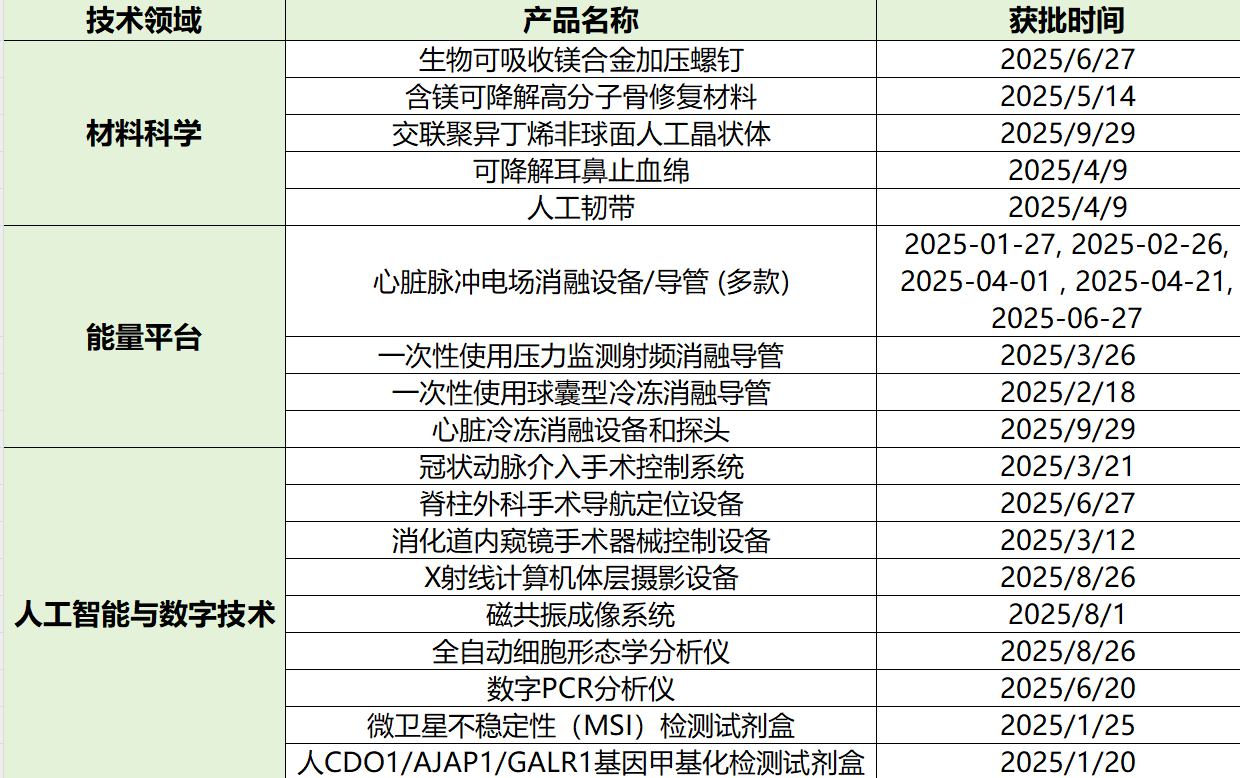 1760403561115280.png 5.png