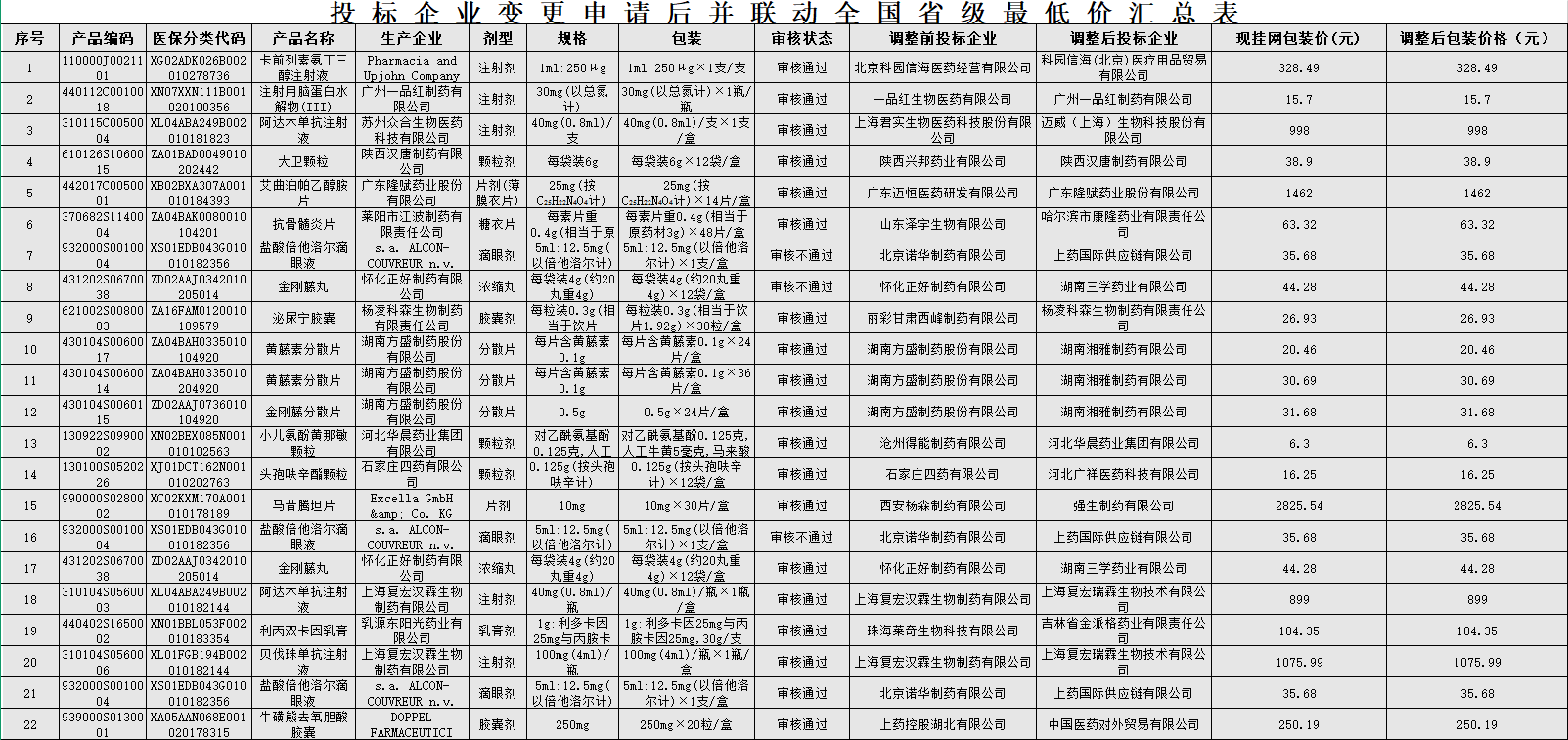 1763951697216289.png image.png