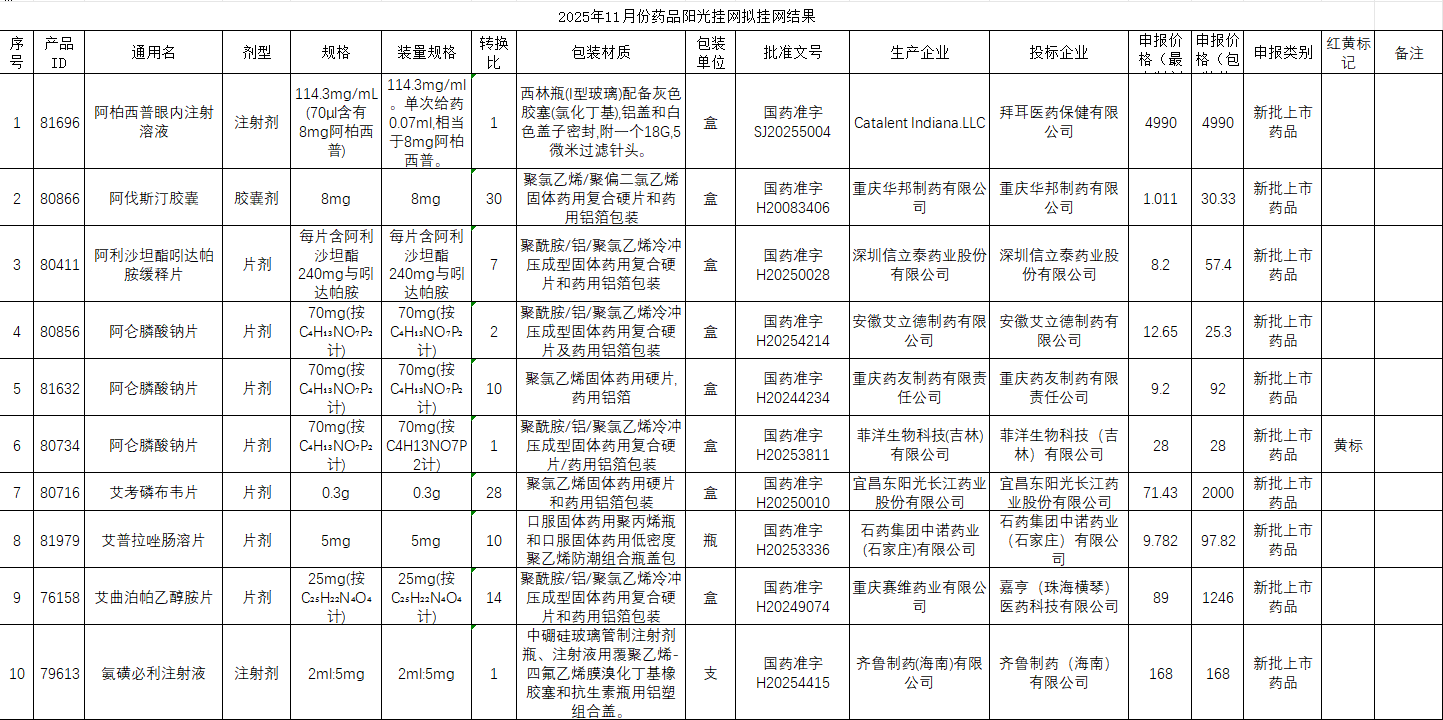 1764033566290631.png image.png