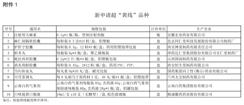 1766047666230375.png image.png