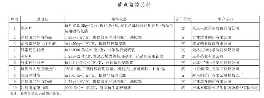 1766047722181113.png image.png