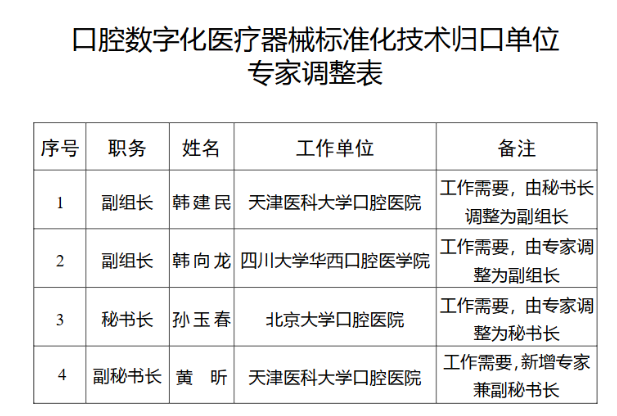 1766566752820706.png image.png