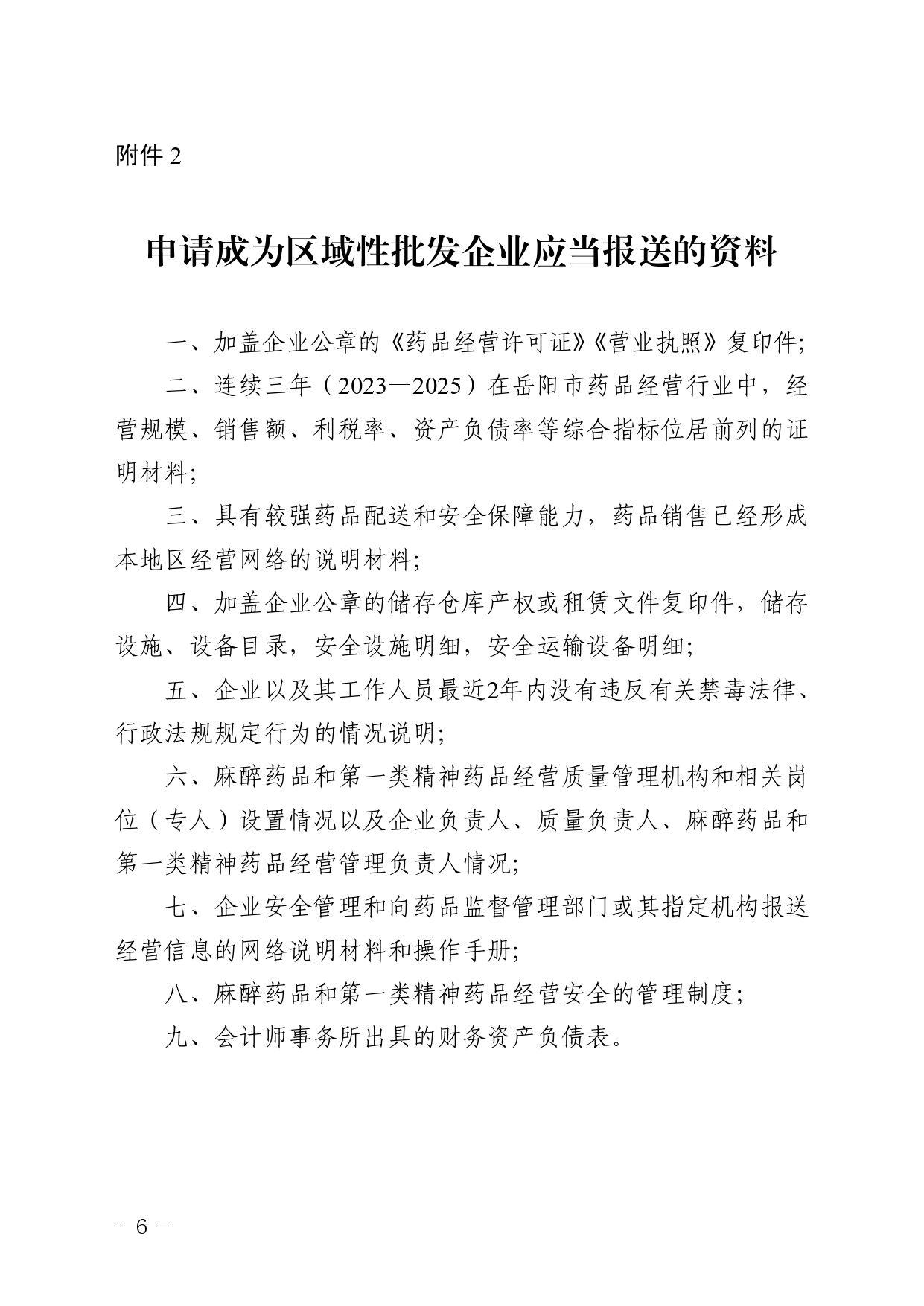 1767860514767716.jpg 湖南省申请成为区域性批发企业应当报送的资料_page-0001.jpg