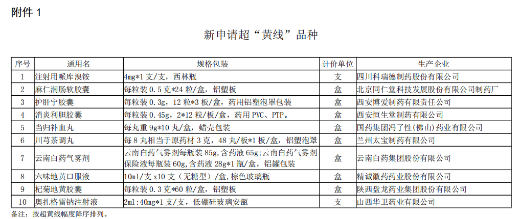 1768898789465919.png image.png