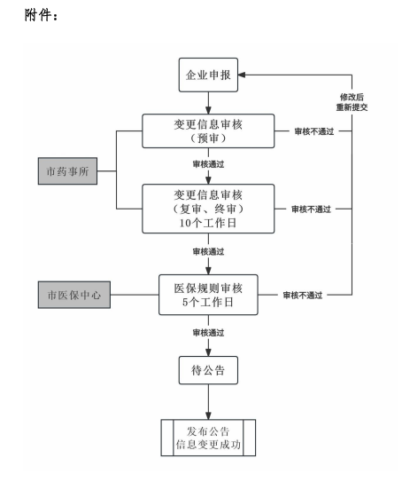 1768899633286690.png image.png