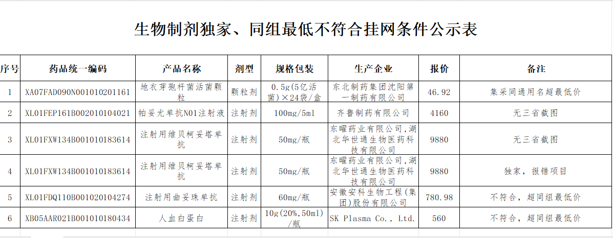 1768982579696512.png image.png