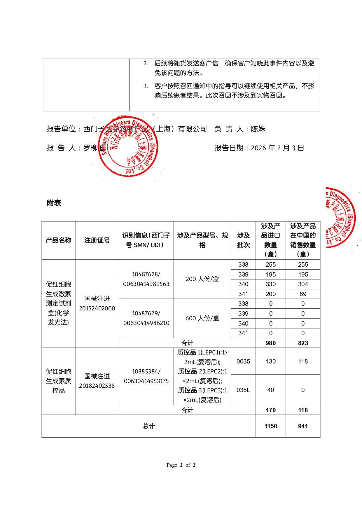 1771059007298832.jpg 上海市西门子医学诊断产品(上海)有限公司 对 促红细胞生成激素测定试剂盒(化学发光法);促红细胞生成激素质控品IMMULITEEPOControlModule主动召回事件报告表_page-0002.jpg