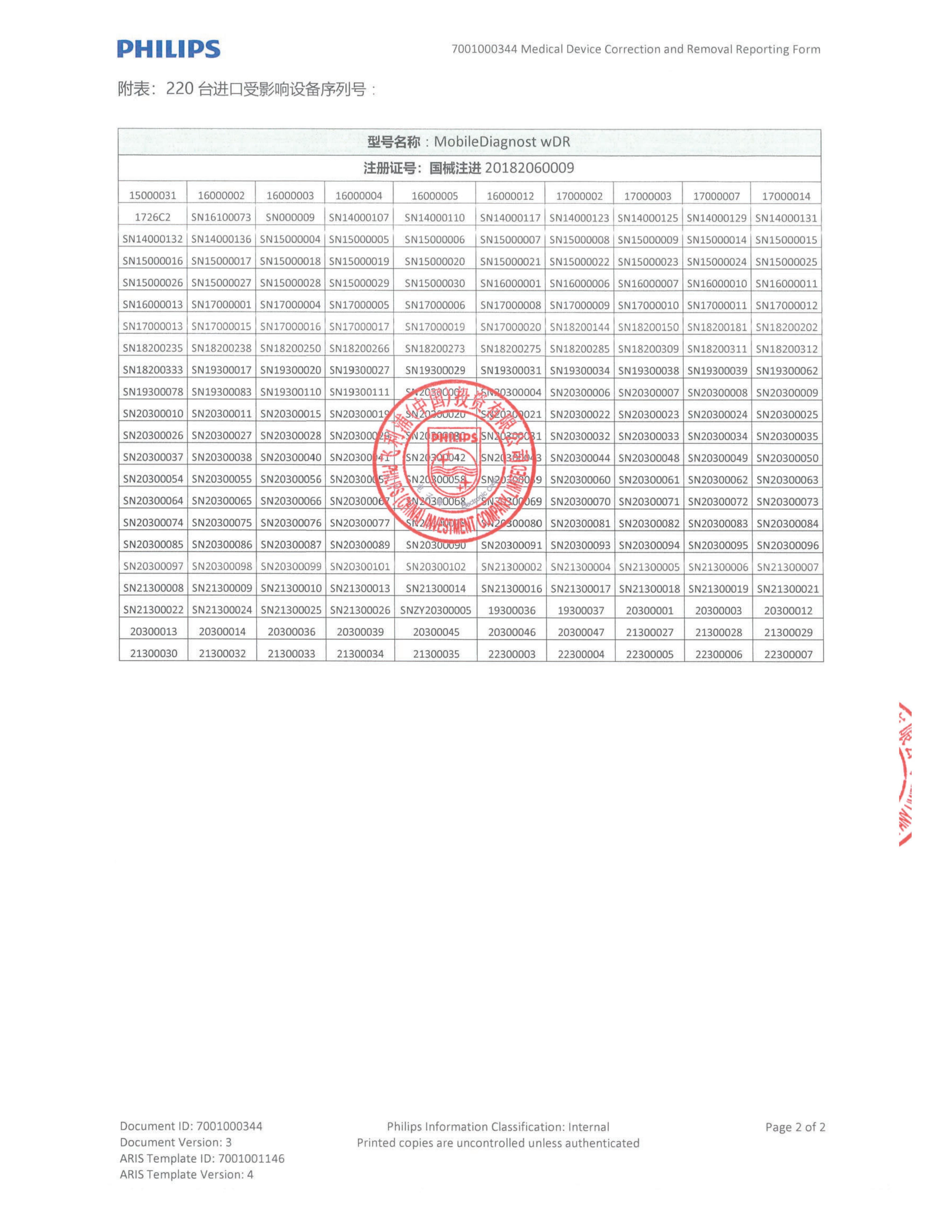 Recall-2026-04医疗器械召回事件报告表-上海局_02.jpg
