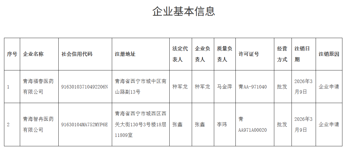 屏幕截图 2026-03-12 091139.png