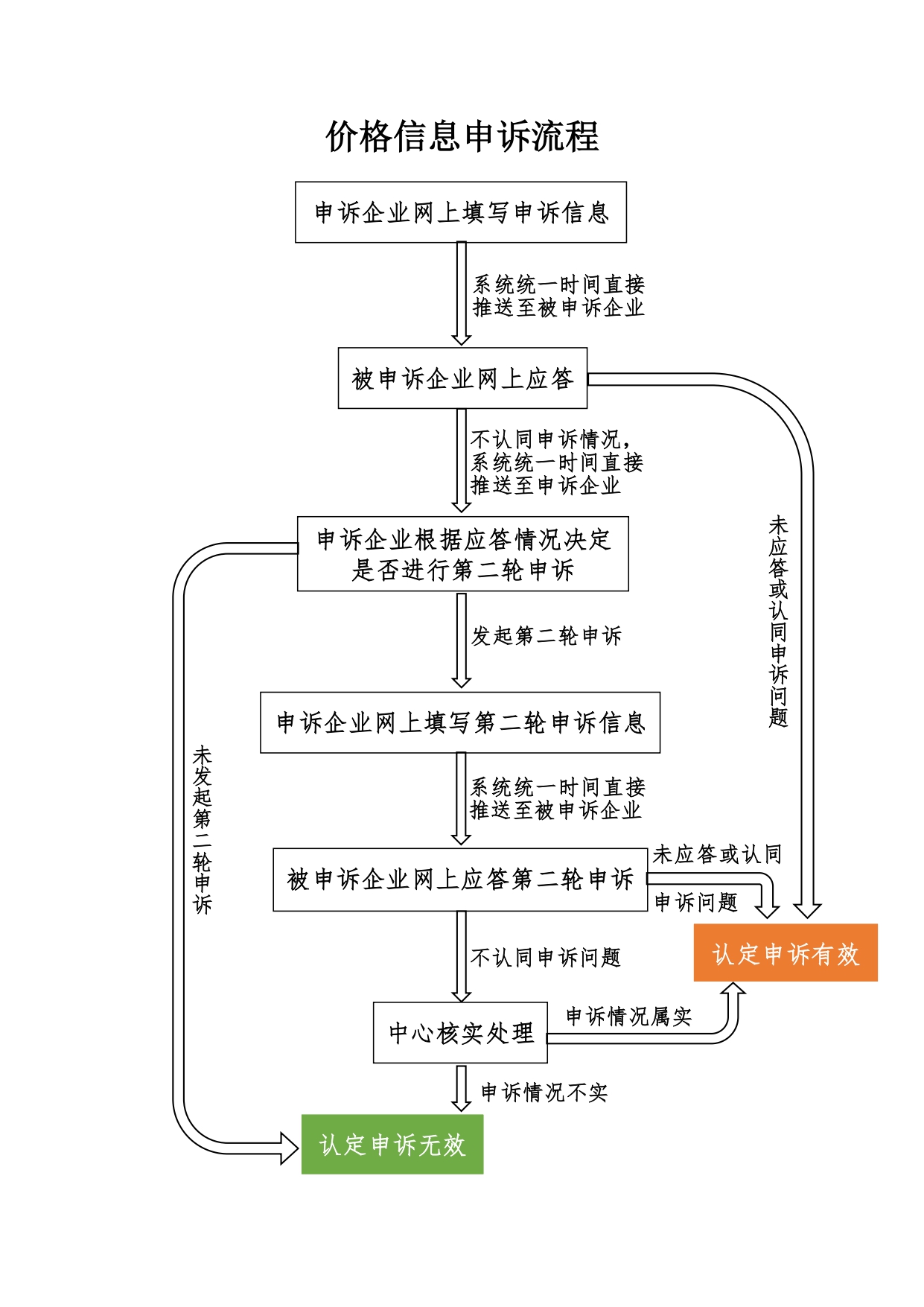 1775094454517311.jpg 6380369319554753845427177_page-0001.jpg