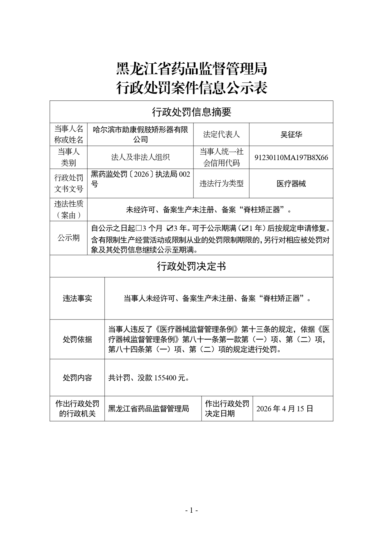 哈尔滨市助康假肢矫形器有限公司未经许可、备案生产未注册、备案“脊柱矫正器”案_page-0001.jpg
