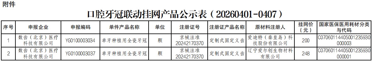 1777018225460625.jpg 批注 2026-04-24 160926.jpg