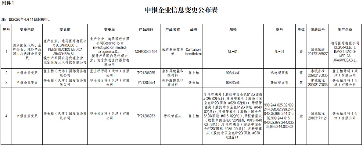 1777018678847347.jpg 批注 2026-04-24 161747.jpg