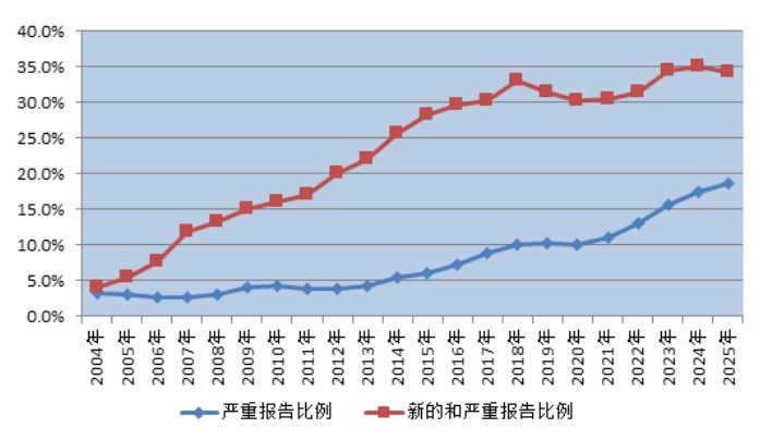 批注 2026-04-27 150939.jpg