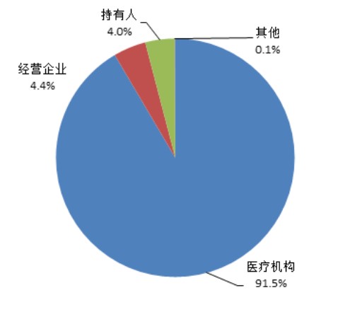 批注 2026-04-27 151006.jpg