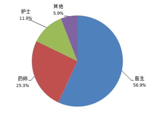 批注 2026-04-27 151026.jpg