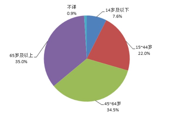 批注 2026-04-27 151057.jpg