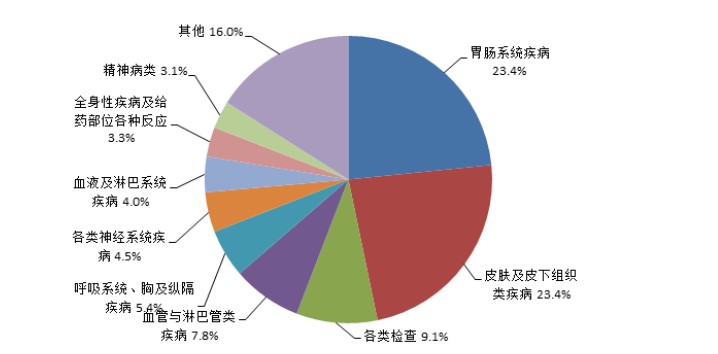 批注 2026-04-27 151158.jpg