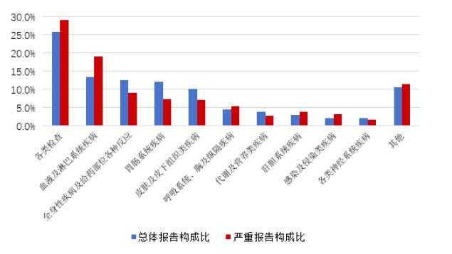 批注 2026-04-27 151246.jpg