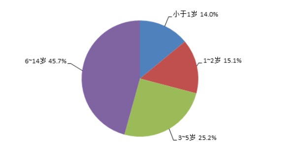 批注 2026-04-27 151339.jpg