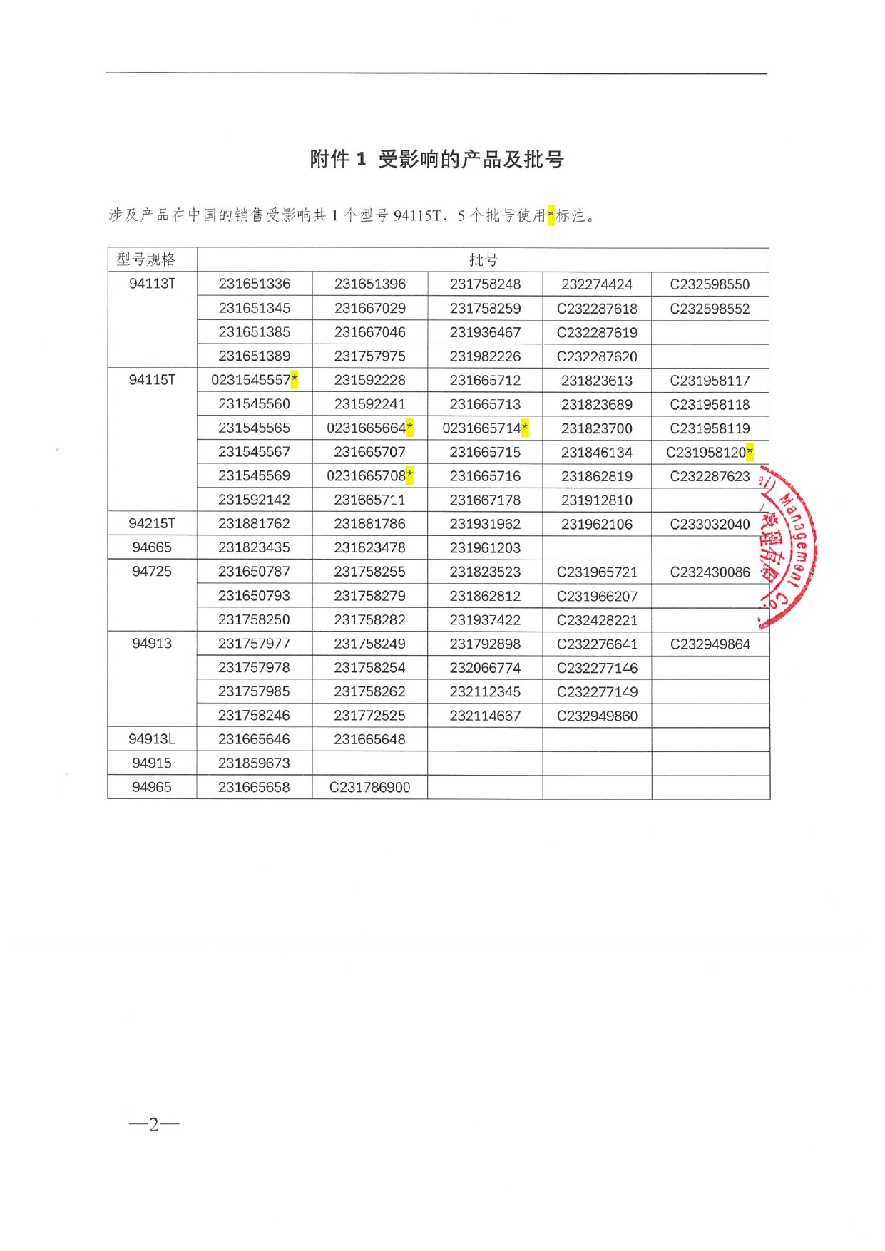 附件1：医疗器械召回事件报告表_page-0002.jpg