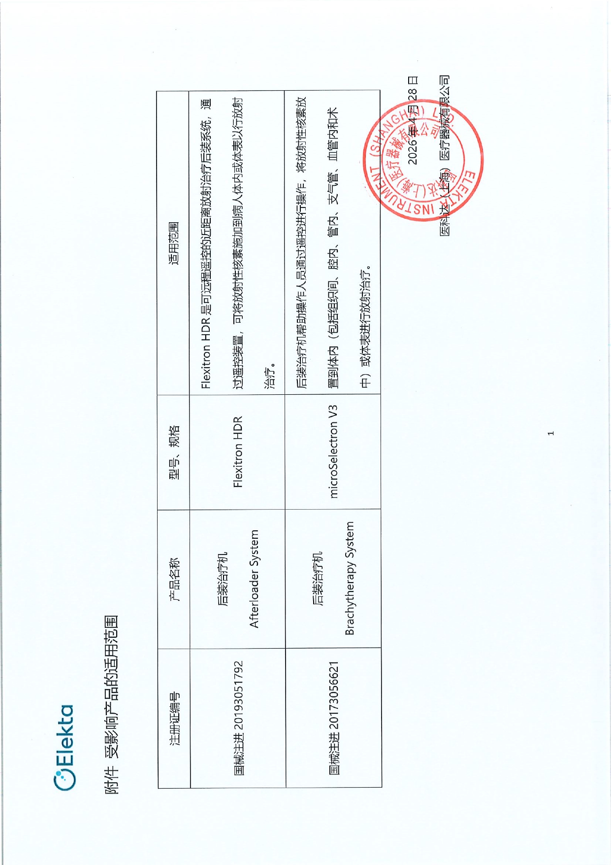 01医疗器械召回事件报告表V01-SHMPA_page-0002.jpg