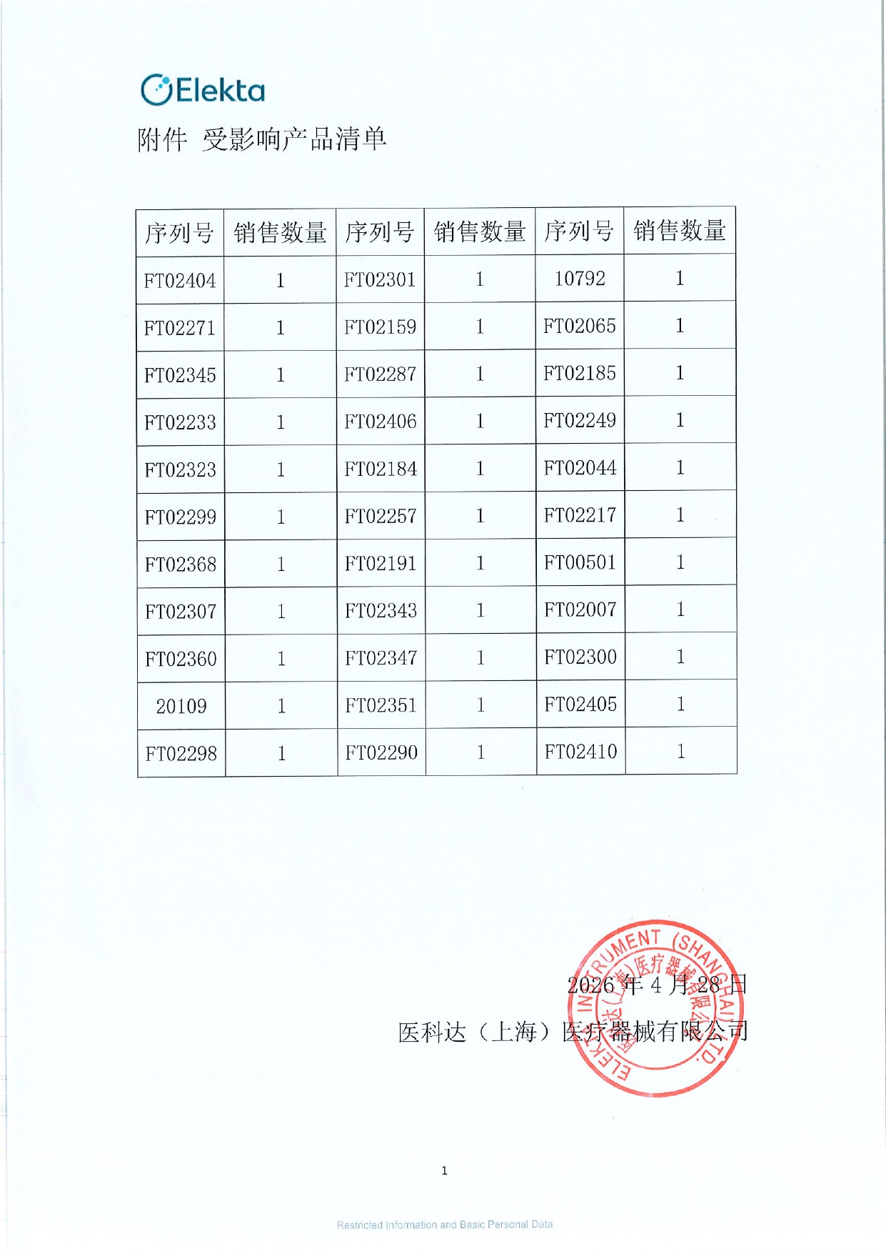 01医疗器械召回事件报告表V01-SHMPA_page-0003.jpg