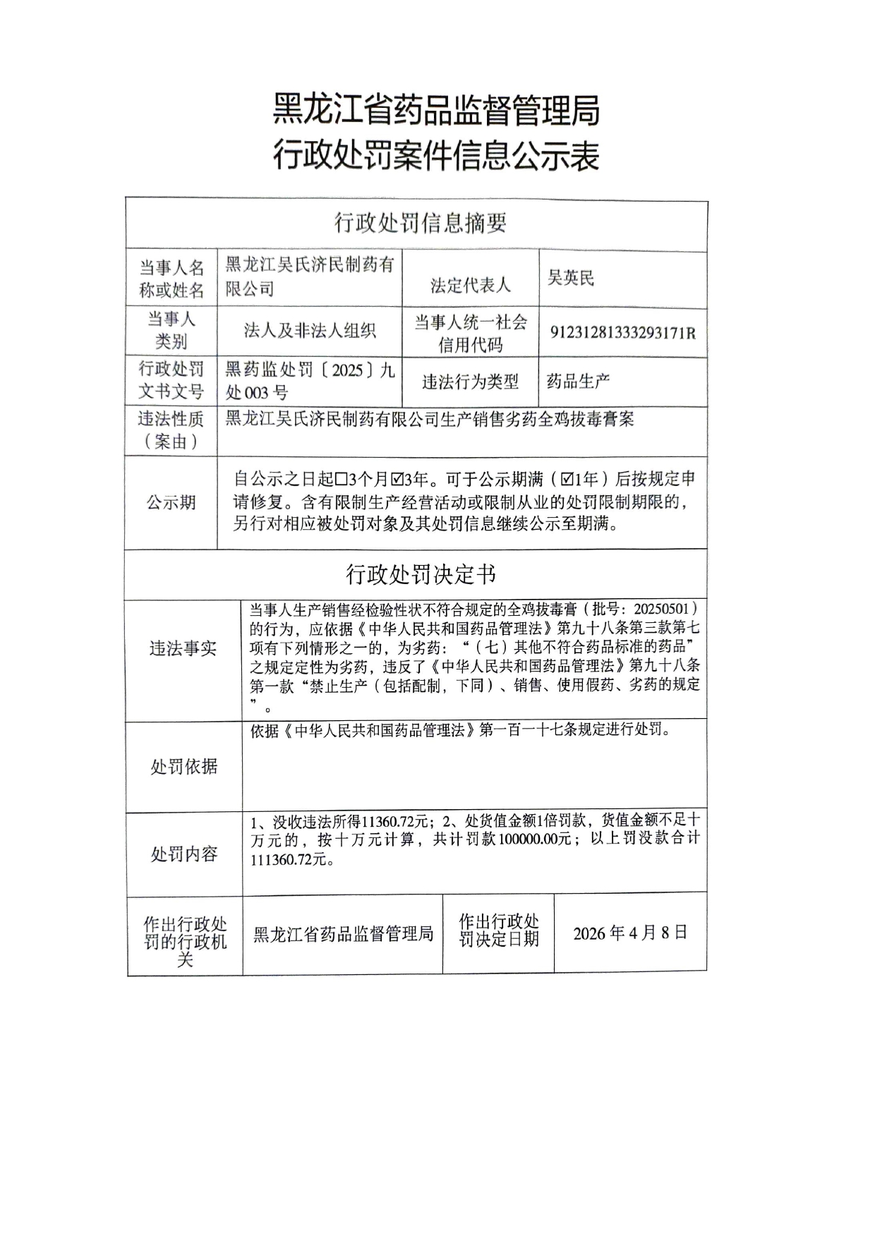 黑龙江吴氏济民制药有限公司生产销售劣药全鸡拔毒膏案_page-0001.jpg