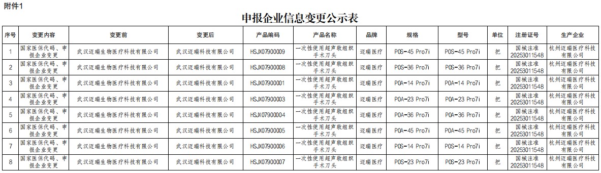 1778564561872101.jpg 批注 2026-05-12 134211.jpg