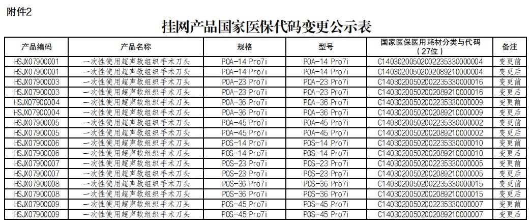 1778564578474753.jpg 批注 2026-05-12 134230.jpg
