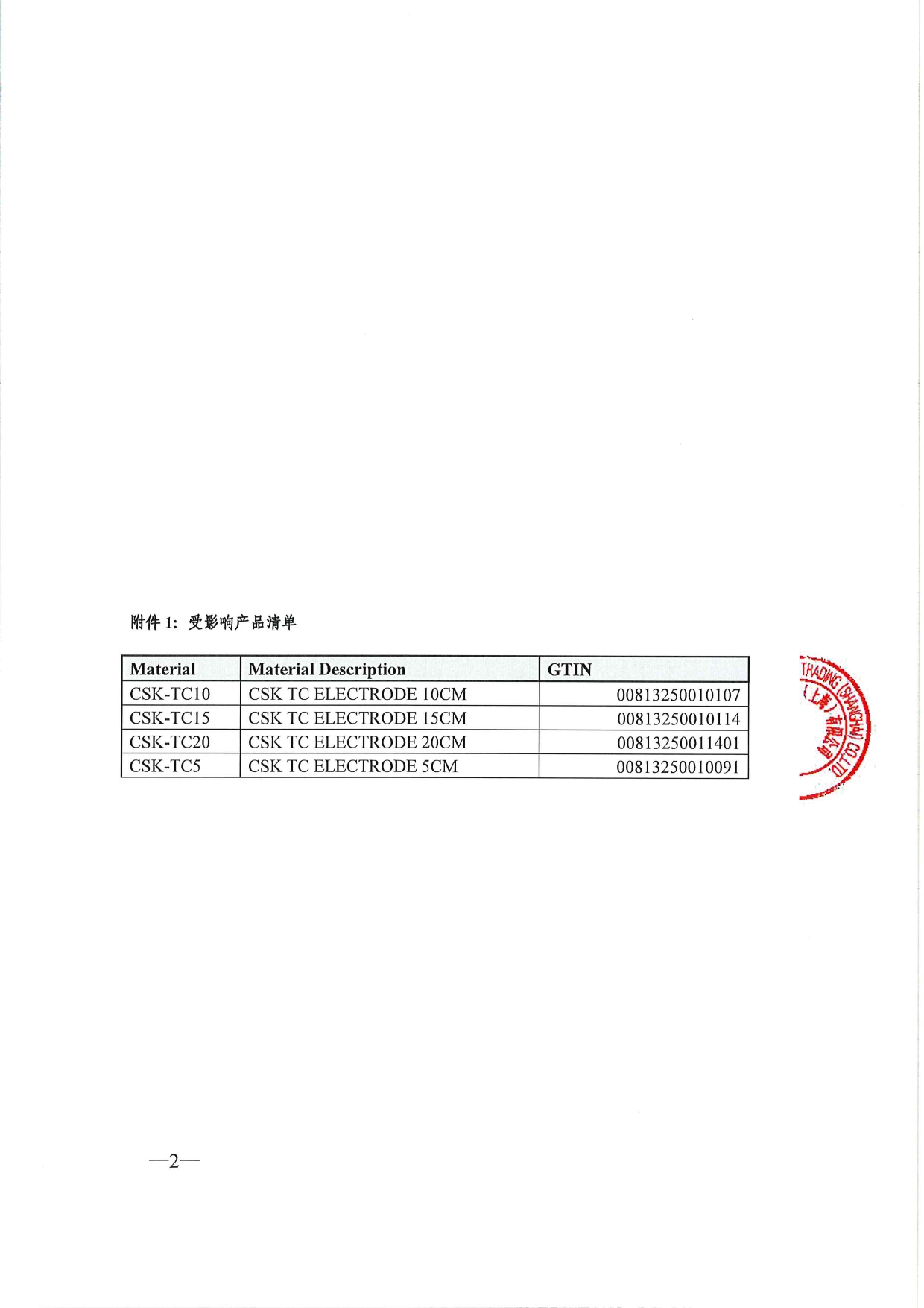 1778824325223349.jpg 召回事件报告表_page-0002.jpg
