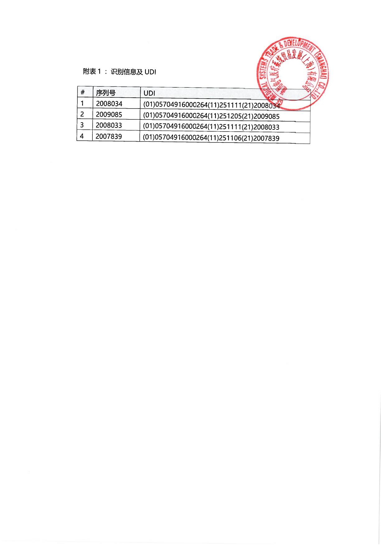 FMI87014《医疗器械召回事件报告表》_2026.05.06_page-0002.jpg