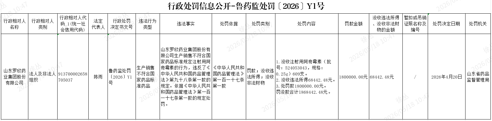 ec6467e558ce4e8bac3e60d87692ac12.png