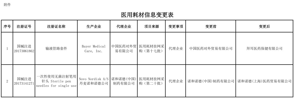 1780476829827799.jpg 批注 2026-06-03 165227.jpg