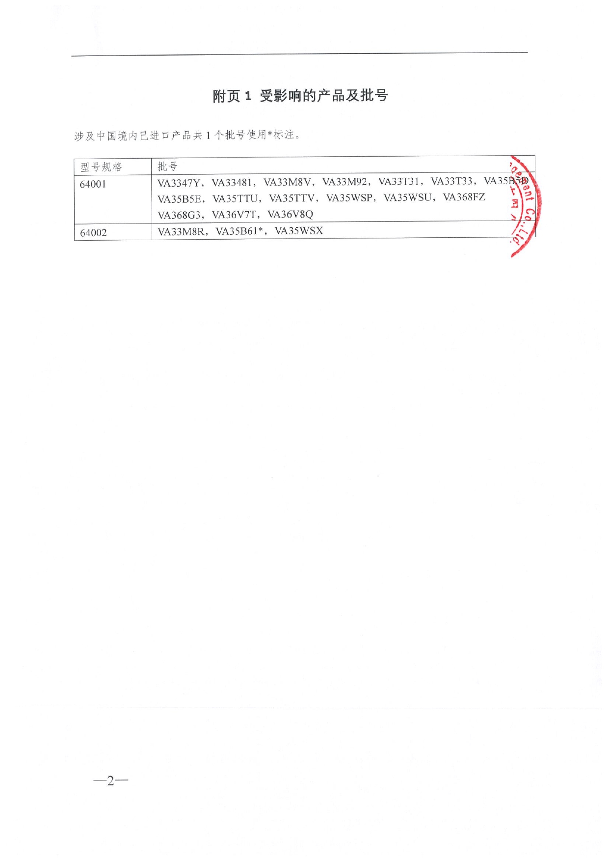 附件1：医疗器械召回事件报告表_page-0002.jpg