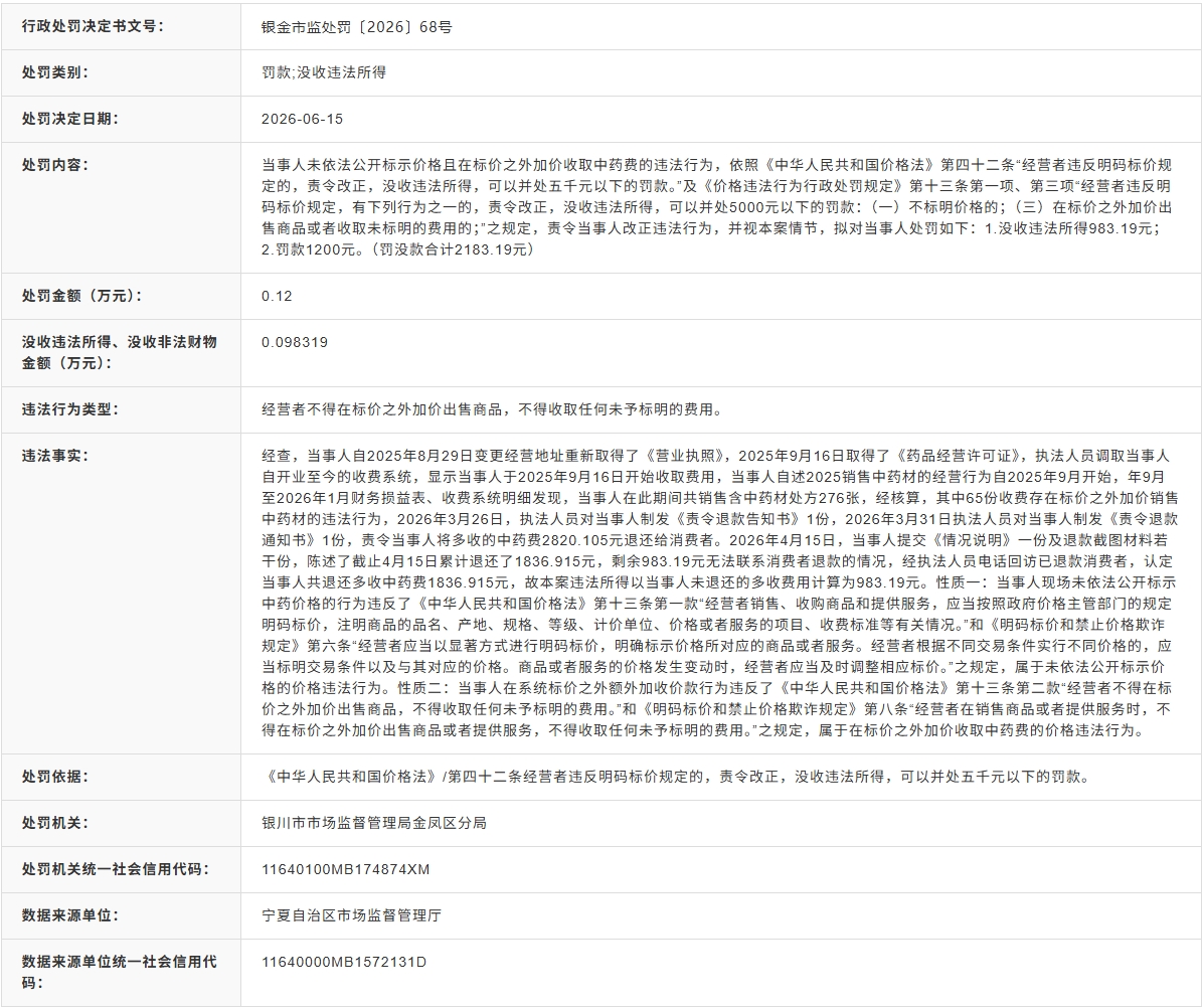 屏幕截图_17-6-2026_162831_credit.nx.gov.cn.jpeg
