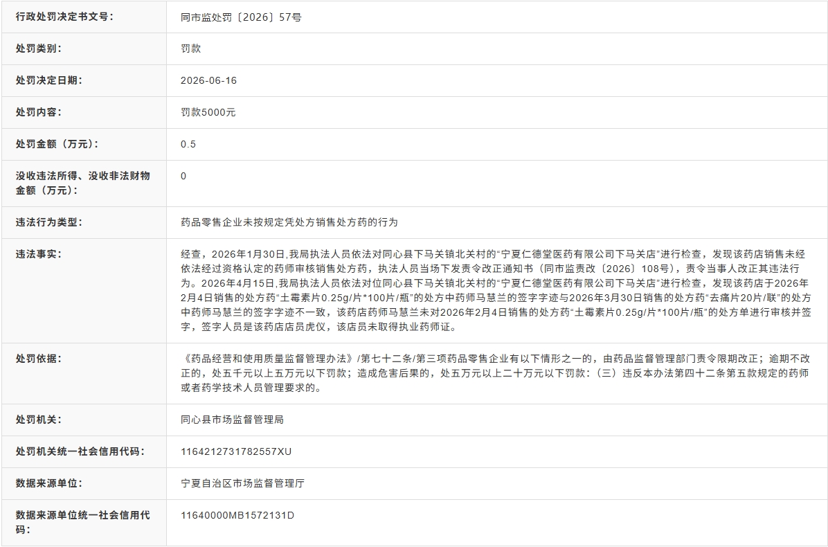 屏幕截图_17-6-2026_163623_credit.nx.gov.cn.jpeg