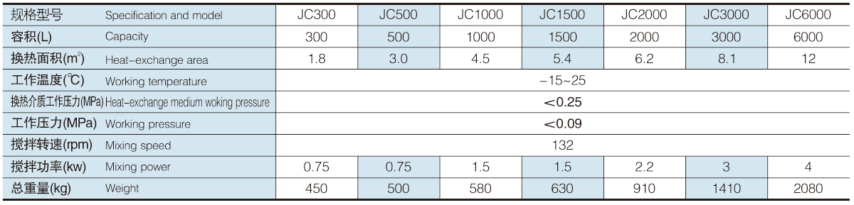 1781747031407774.png 70111c13602e7f37d82eef97fe3df105_904c91de65456189d62fbc20d83593d3.png