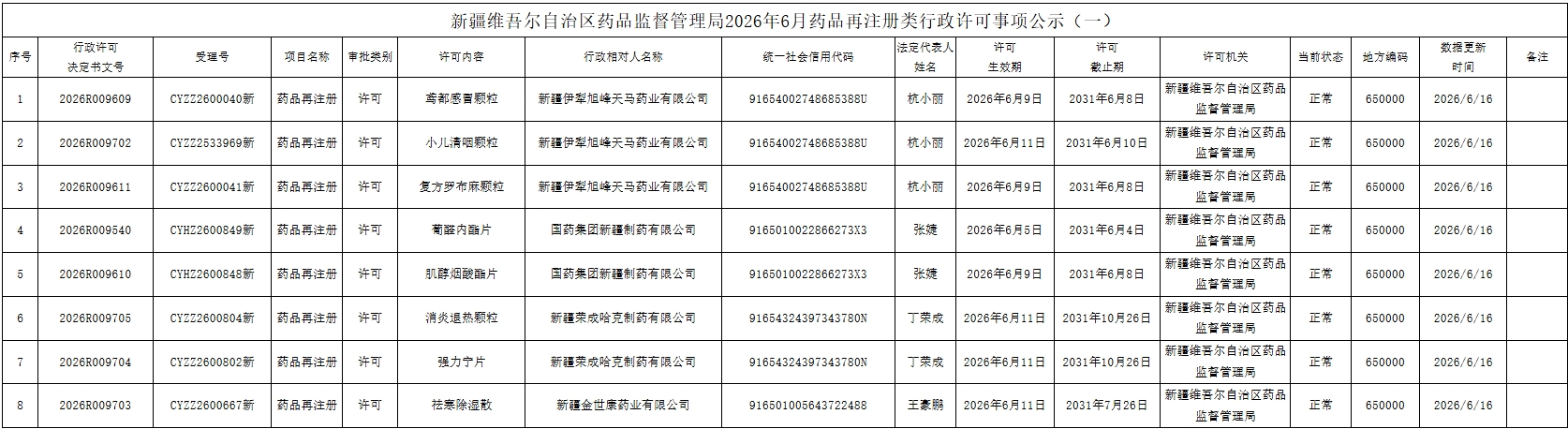 屏幕截图_18-6-2026_163252_mpa.xinjiang.gov.cn.jpeg