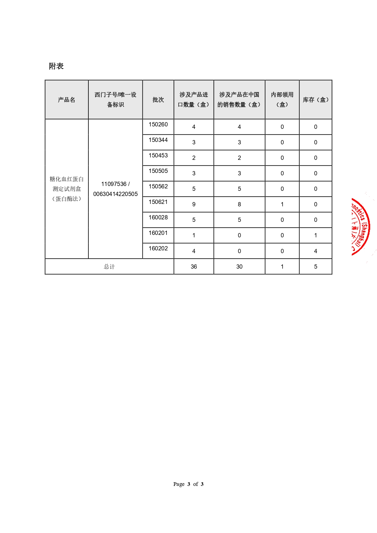 （局发文式样）_page-0003.jpg