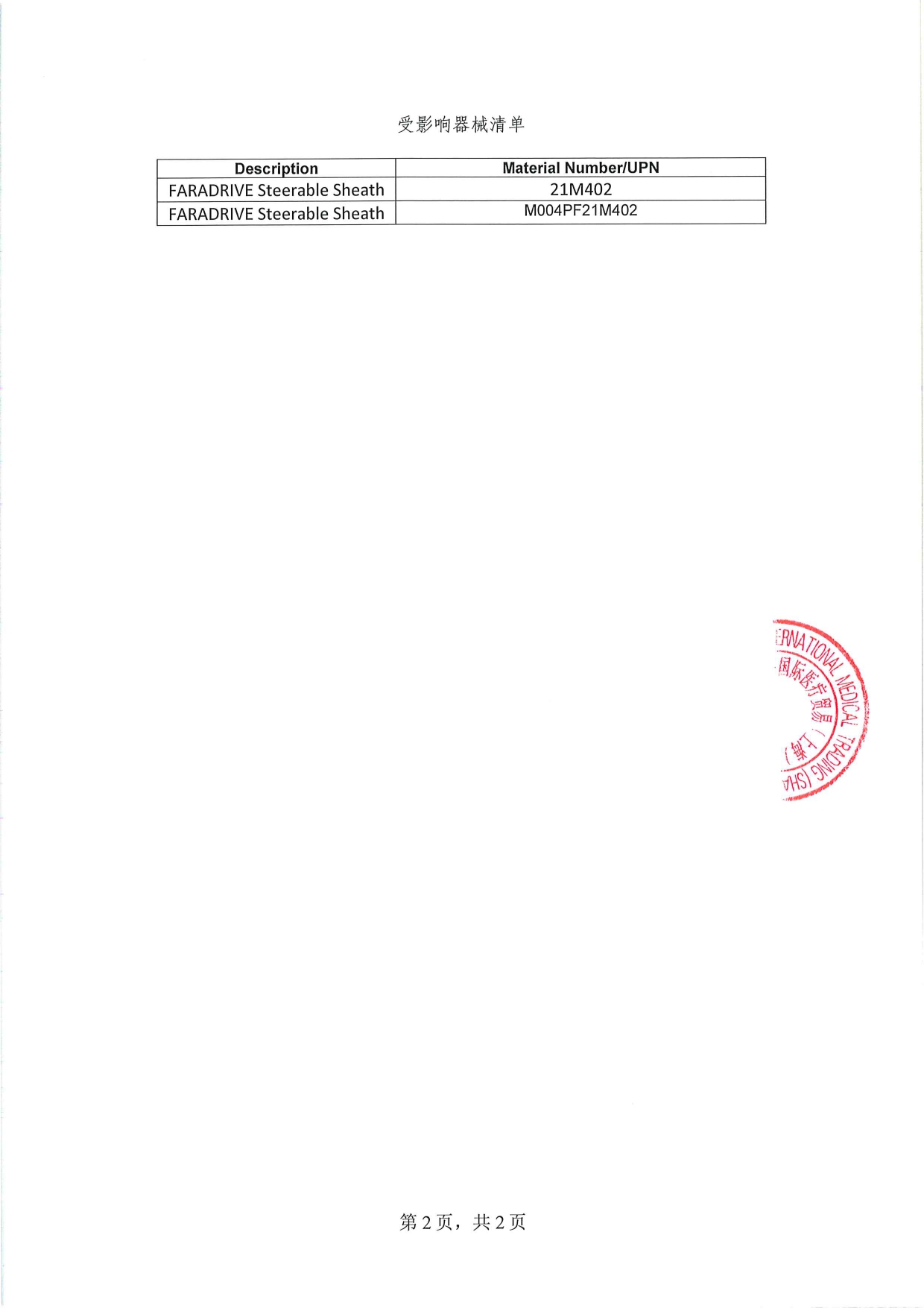 1782289963489081.jpg 召回事件报告表_page-0002.jpg