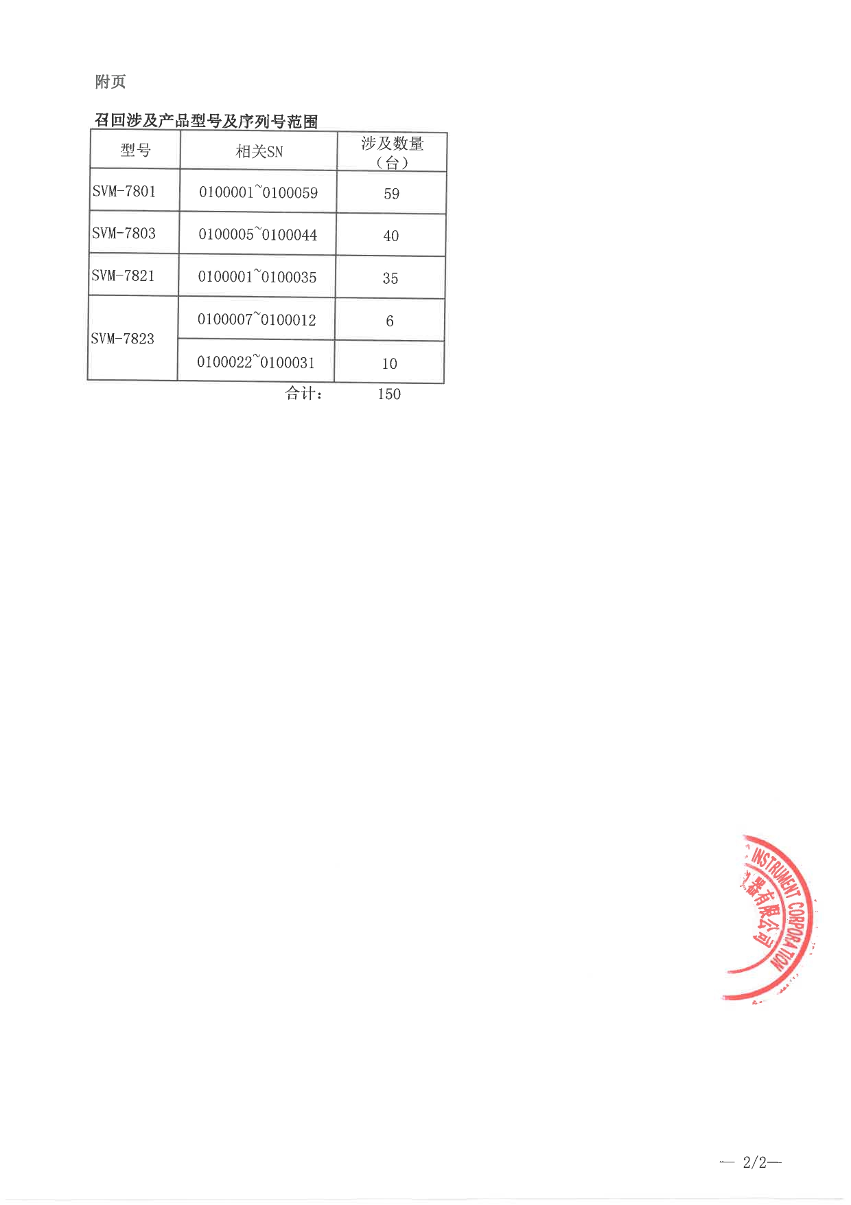 医疗器械召回事件报告表-上海光电_page-0002.jpg