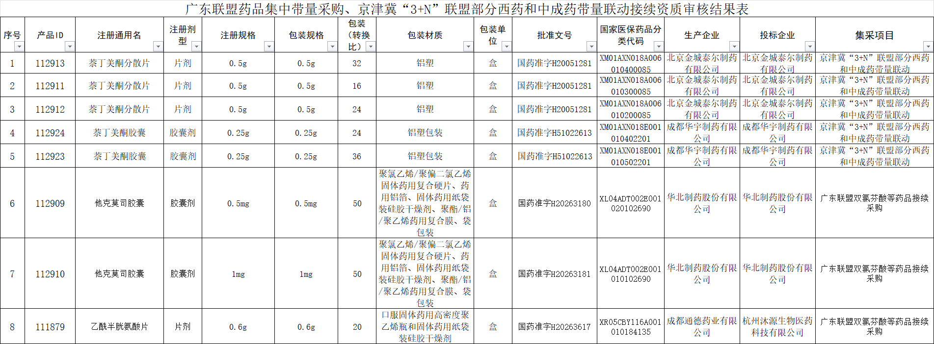 1782977809219366.png 微信图片_20260702153528_11_2.png