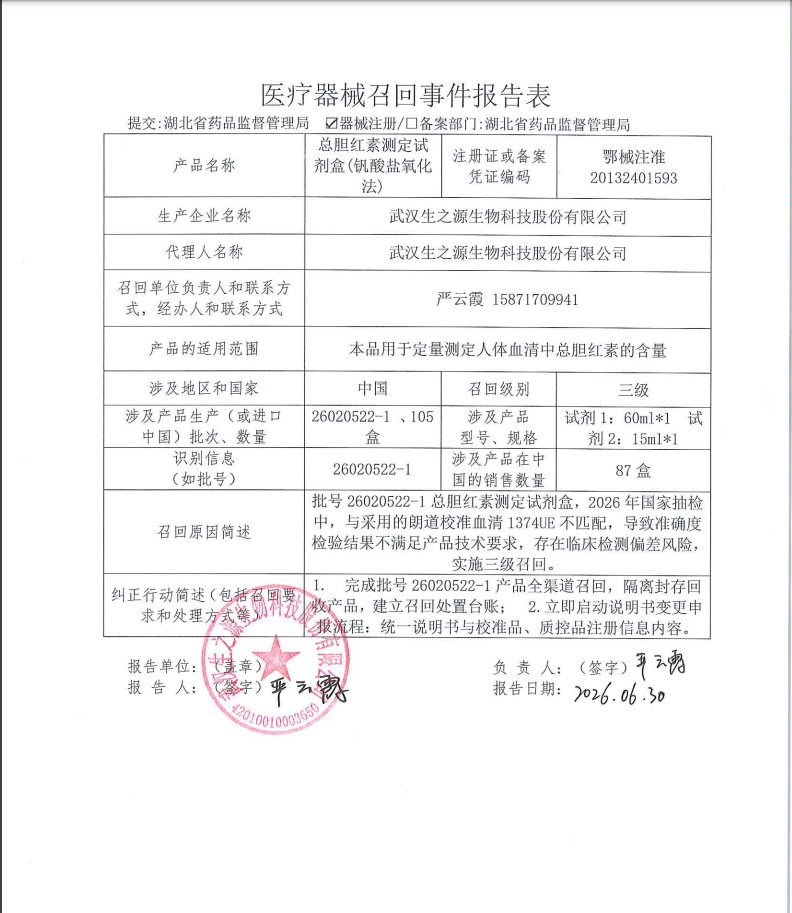 武汉生之源生物科技股份有限公司对总胆红素测定试剂盒(钒酸盐氧化法) 主动召回.png