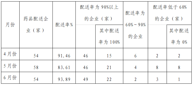 1784169032999463.png 青海省2.png