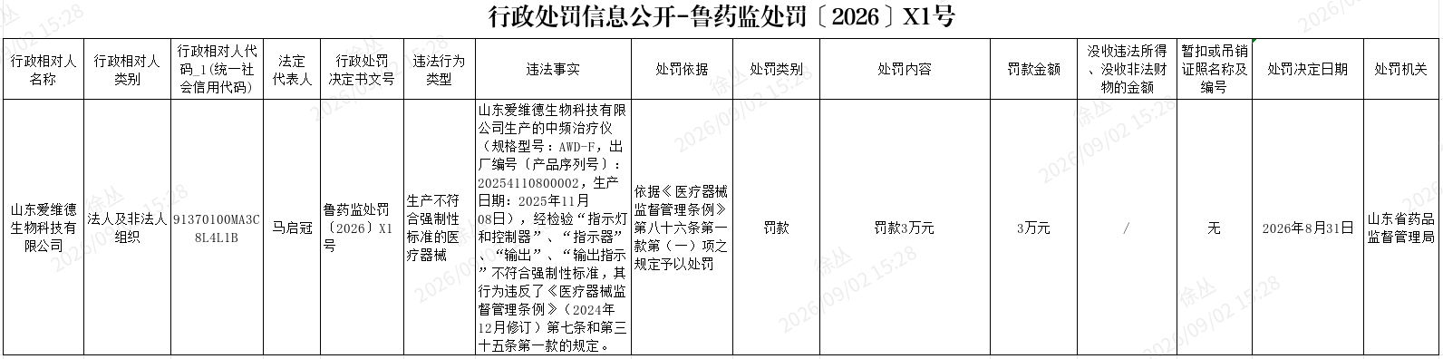 4ba1b56b844043f0a88dc5fac08aef5b.png