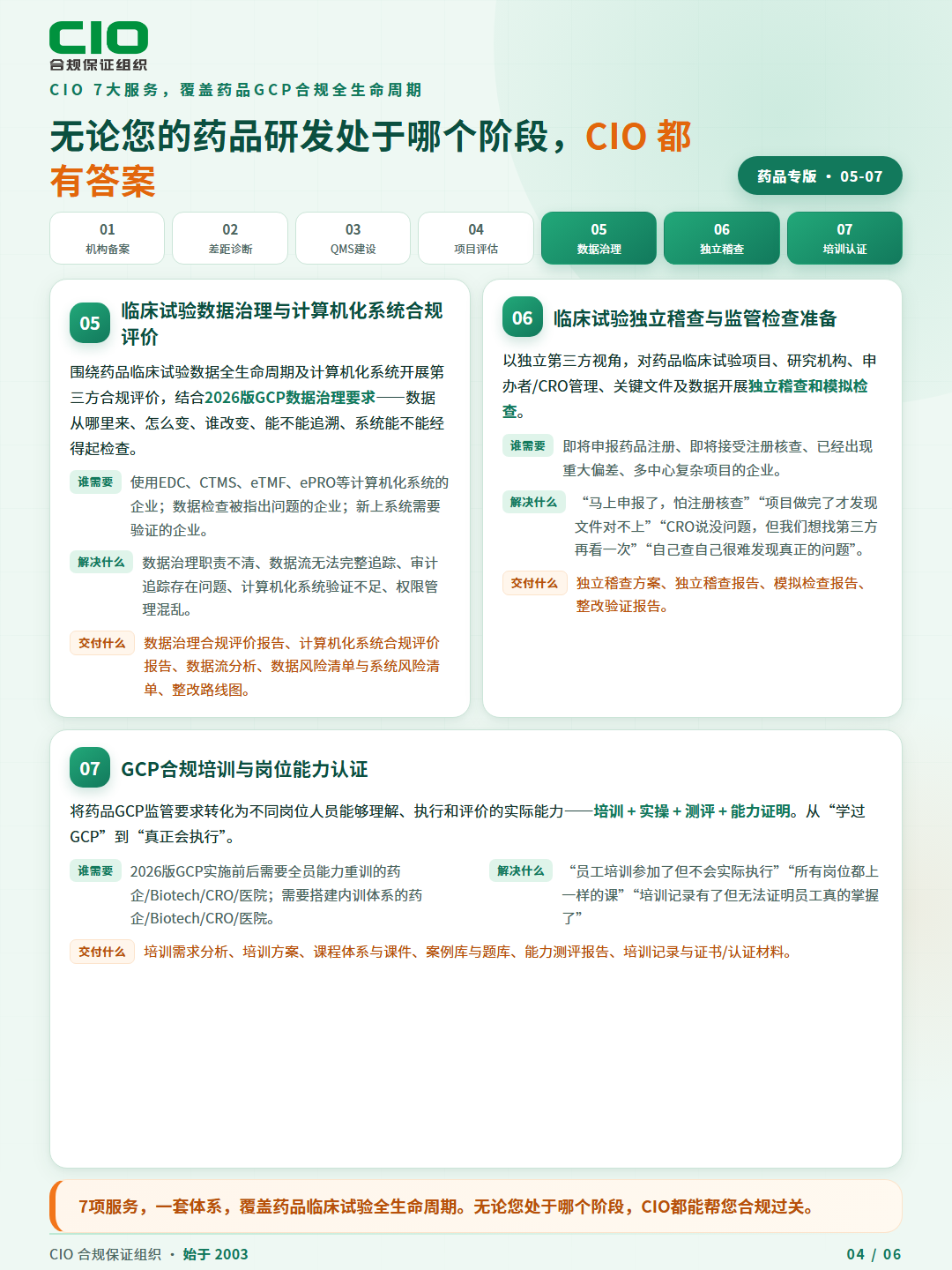 q5_services_b.png