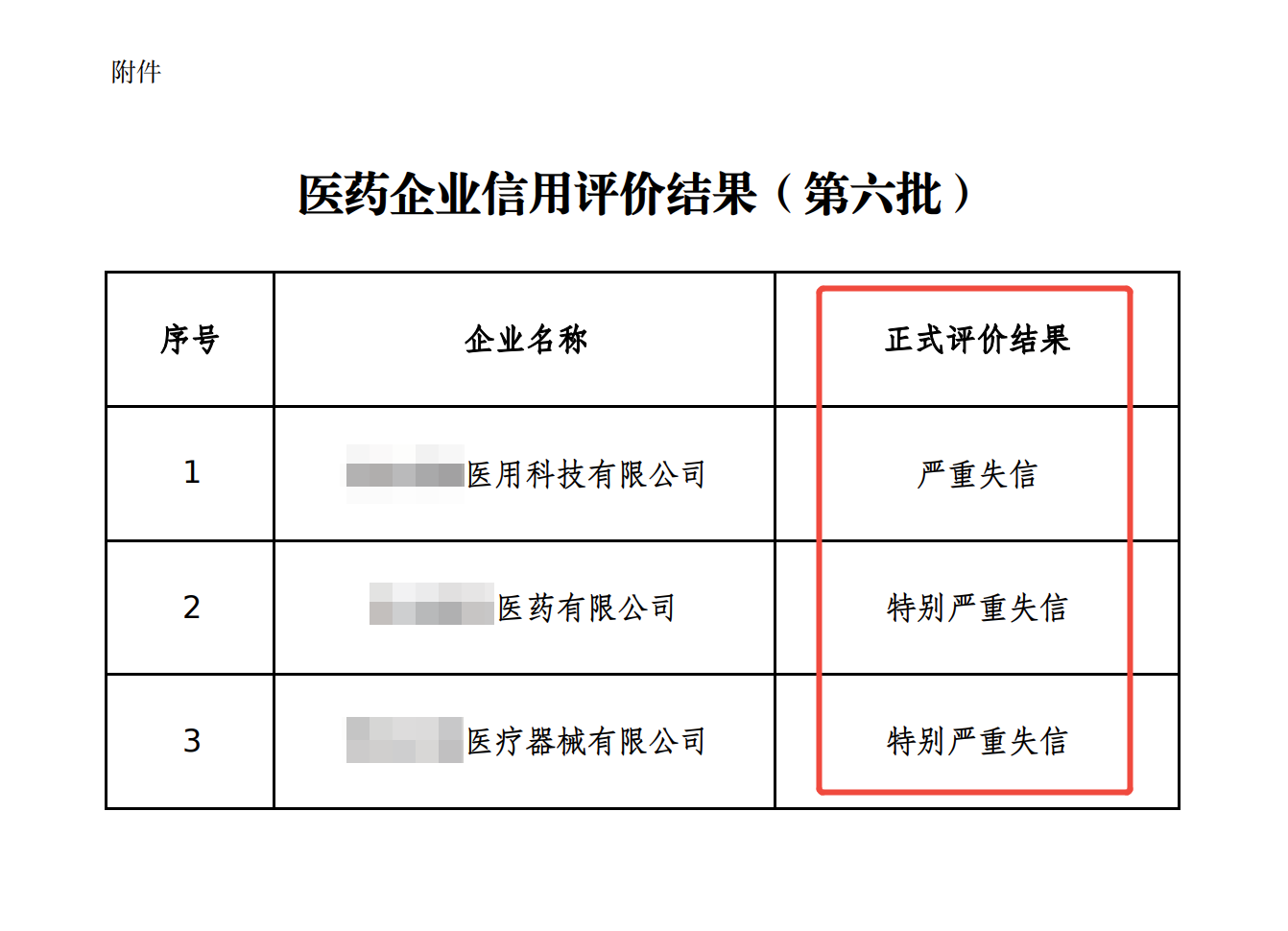 1792466919341401.png 企业微信截图_17924643586500.png